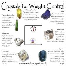 Pin On Crystals Stones