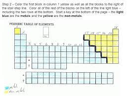 This coloor printable periodic table contains element names, atomic numbers, element symbols and atomic masses. Periodic Table Coloring Activity Step 1 Number The Columns 1 18 Then Draw A Dark Black Line Starting On The Left Of Column 13 And Going Down In Ppt Download