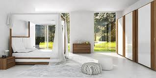 نتیجه جستجوی لغت [uncluttered] در گوگل