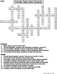 If you have just started learning about the elements in the periodic table you may find you are a little confused about which element is which, its characteristics and group it. Periodic Table Of Elements Worksheet Crossword Puzzle By Science Spot