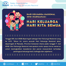 Hari keluarga nasional (harganas) ditetapkan tanggal 29 juni melalui keputusan presiden ri nomor 39 tahun 2014. Kementerian Komunikasi Dan Informatika