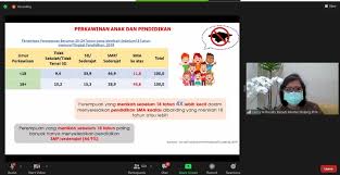 Pengalaman itu yang dihindari tuti, bukan nama sebenarnya, hingga ia dengan lantang menolak dinikahkan orang. Kementerian Pemberdayaan Perempuan Dan Perlindungan Anak