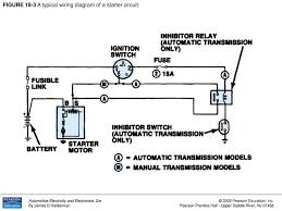 Two fuses (40 and 10 amps) power the circuit and are directly. Figure 18 1 A Typical Solenoid Operated Starter Ppt Download