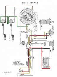 Yamaha waverunner xlt1200 manual online: 70 Hp Yamaha 2 Stroke Wiring Diagram Live Holiday Wiring Diagram Structure Live Holiday Vinopoggioamorelli It
