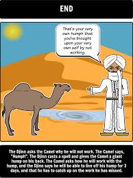 Ask can you guess explorers 3: How The Camel Got His Hump