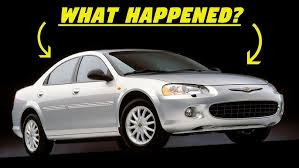 Image result for Gray 1995 Sebring