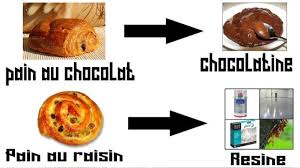 Blagues A La Con Venez Perdre Votre Temps Pain Au Chocolat Vs Chocolatine Wattpad