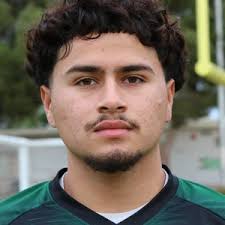 Gardena Soccer Roster (2024-25)