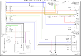 A broken line indicates that these connectors are the same intermediate connectors. Mitsubishi Lancer 1992 Wiring Diagram Diagram Base Website Wiring Diagram Workflowdiagramtemplate Dizionariodicifrematica It