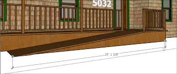 Dimension usage defines the relationships between a cube dimension and the measure groups in a cube. Adding Text Labels And Dimensions To A Model Sketchup Help