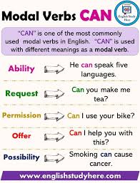 Maybe you would like to learn more about one of these? Englisch Lernen Englische Modalverben Das Verb Can Educacion Ingles Modismos Ingleses Vocabulario En Ingles