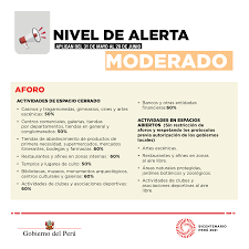 #españasinvisado #restriccionesdeviaje #cefrontcefront es un organismo constituido como el punto nacional de contacto en materia fronteriza que tiene el. Coronavirus En Peru Cuales Son Las Restricciones En Provincias Hasta El 20 De Junio Covid 19 Estado De Emergencia Toque De Queda Nndc Peru Gestion