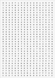 Check spelling or type a new query. Tes Kraepelin Pauli Jawabanku Id