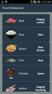 As is daging kambing in english? English To Malaysian Language For Android Apk Download