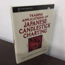 Trading Applications Of Japanese Candlestick Charting Books