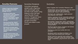 Selain itu, ada berbagai jenis drama yang dapat kamu tonton sesuai kegemaranmu. Unsur Unsur Pengelola Proyek Pemilik Proyek Pemilik Proyek Disebut Juga Sebagai Pemberi Tugas Owner Atau Bouwheer Adalah Suatu Badan Usaha Atau Perorangan Ppt Download