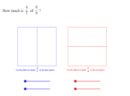 Learn how it works and creative ways to teach it. Fraction Multiplication Area Model Geogebra