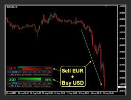 Ffx Basket Scanner Review Forex Academy