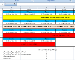 Jadwal pelajaran menjadi pedoman pembelajaran bagi guru dan peserta didik.penjadwalan mata pelajaran menjadi hal yang penting untuk dilakukan, karena semua kegiatan. Contoh Jadwal Pelajaran K13 Untuk Mi Sd