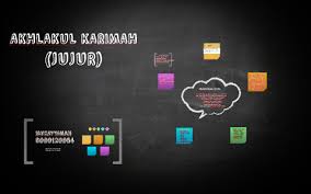 Temukan ikhwan dan akhwat artinya adalah, arti akhi, serta ukhti dalam bahasa arab dan indonesia yang benar dalam islam lengkap. Akhlakul Karimah By Arum Novia