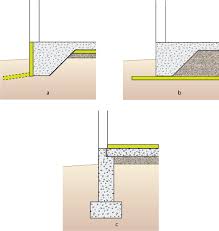 This will be critical in minimizing water flow from the street in to the property and garage. Doe Building Foundations Section 4 1