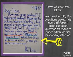 Whole class gets back together; . Friendly Letter Writing In 2nd Grade Ideas And Resources