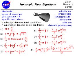 Isentropic Flow Equations In 2021 Equations Gas Constant Thermodynamics