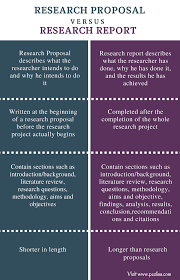 Difference Between Research Proposal And Research Report Comparison Of Purpose Function Conte Research Proposal Research Report Writing A Research Proposal