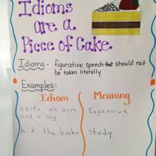 Anchor Charts Idioms Anchor Charts Reading Anchor