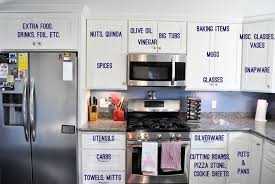 how to organize your kitchen home