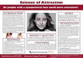 We were unable to load the diagram. Peers Poster Examples From Research Methods 2