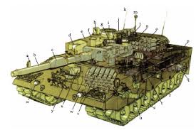 Carro Armato Nell Enciclopedia Treccani