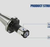 BRIGHT-TOOLS | Custom DIN2080 ER Collet Chuck with Mini Nut ...