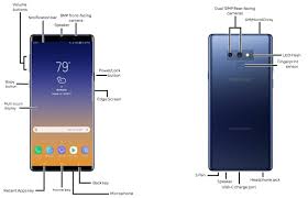 2.0 at&t usa original carrier i need a flash rom to unlock it ,to work with my new . Samsung Galaxy Note9 N960u Device Help How To Guides At T