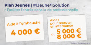Aide à l'embauche du 1er salarié. Decouvrez Les Mesures Cles Du Plan 1 Jeune 1 Solution Pour Favoriser L Emploi Des Jeunes Aide A L Embauche Et Aides Pour Recruter En Alternance Constructys