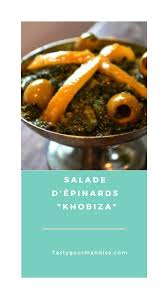 Edit Recipe Tastygourmandise Wordpress