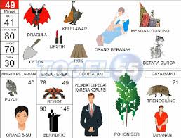 Maybe you would like to learn more about one of these? Prediksi Togel Jitu Keluaran Sydney Kamis 18 Juli 2019 Buku Gambar Buku Tafsir Mimpi