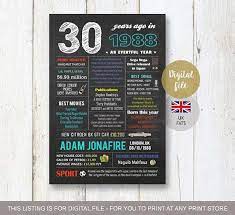 We understand that this growth is still very far, but our offspring do not think so. Uk Facts 30th Birthday Gift Idea For Him Personalized 30th Birthday Chalkboard Sign For Men What Ha Birthday Gifts Sign 18th Birthday Gifts 18th Birthday