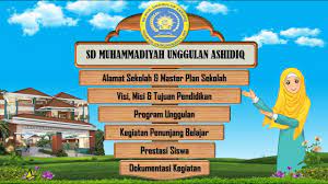 Contoh laporan presentasi on the job learning ( ojl ) dalam format powerpoint (pptx) ini merupakan salah satu kegiatan on the job learning bagi semoga laporan presentasi ojl untuk calon kepala sekolah yang bisa bapak/ibu guru unduh sebagai acuan dasar dalam pembuatan laporan bermanfaat. Powerpoint Profil Sd Muhammadiyah Unggulan Ashidiq Youtube