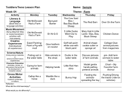 Provider Sample Lesson Plan Template Toddler Lesson Plans Template Infant Lesson Plans Lesson Plans For Toddlers