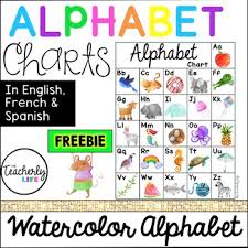 Below is a table showing the french alphabet and . French Alphabet Chart Worksheets Teaching Resources Tpt