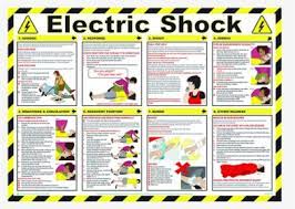 Electrical injury electricity electrocution shock illustration, cartoon hand fool foolish man electric electrical injury electricity shock electrical safety, electric shock, first aid supplies industrial safety, electric, danger, electric shock, attention, warning, electricity, care, voltage, posters, png. Treatment For An Electric Shock Poster Title Treatment Electric Shock Poster Pdf Hd Png Download Kindpng