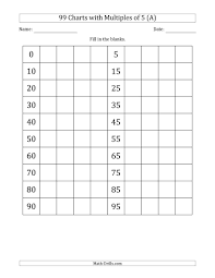 The 99 Chart With Multiples Of 5 Math Worksheet From The Number Sense Worksheets Page At Math Drills Com Math Worksheets Math Worksheet Addition Worksheets