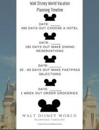 Walt Disney World Vacation Planning Timeline Family Vacations U S Disney World Vacation Planning Walt Disney World Vacations Disney World Vacation