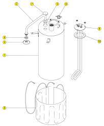 Use clr to clean your coffee maker. Bunn Vpr Parts Diagram Parts Town