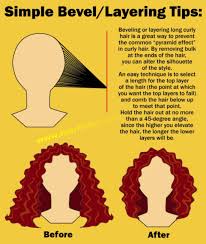 Pin On Hair Health Beauty