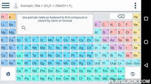 Chemik Cool Chemistry Tool Android App Playslack Com Chemik Will Help You In Chemical Tasks You Do Not Have To Know Everything By Heart Chem Pinteres