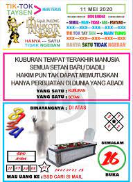 Syair Fajar Pakong Mahkota Pandawa Data Keluar Togel Hk