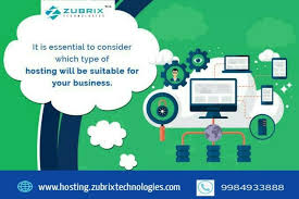 Get Amazing Plan Of Web Hosting With Zubrix Technologies Visit Us Www Hosting Zubrixtecchnologies Com Or Ca Wordpress Hosting Smart Web Wordpress Web Hosting