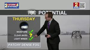 Wednesday Evening Video Forecast